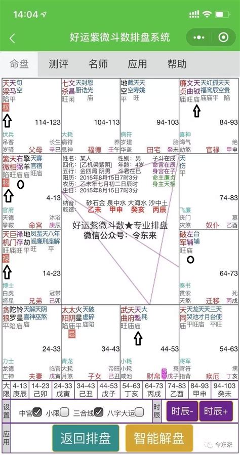 火羊命|格局。。。与原来星性不同的特殊组合 – 紫微麥